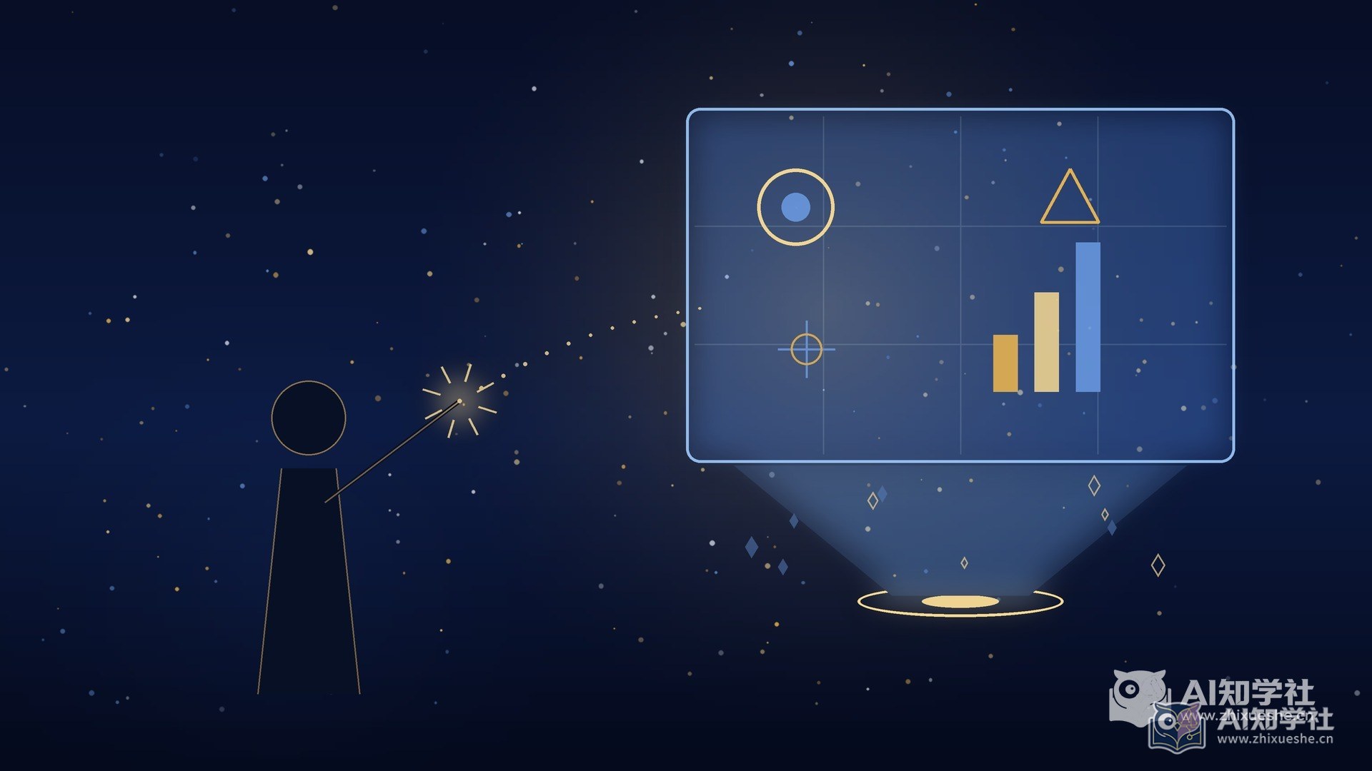 青少年与全息AI屏幕互动:零门槛使用开源AI工具